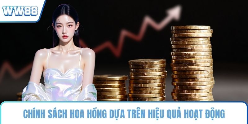 Chính sách hoa hồng dựa trên hiệu quả hoạt động