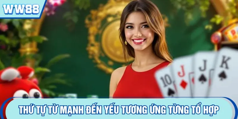 Thứ tự từ mạnh đến yếu tương ứng từng tổ hợp